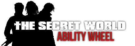 TSW Ability Wheel
